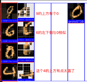 主辅层层过滤实践后的回测初始效果